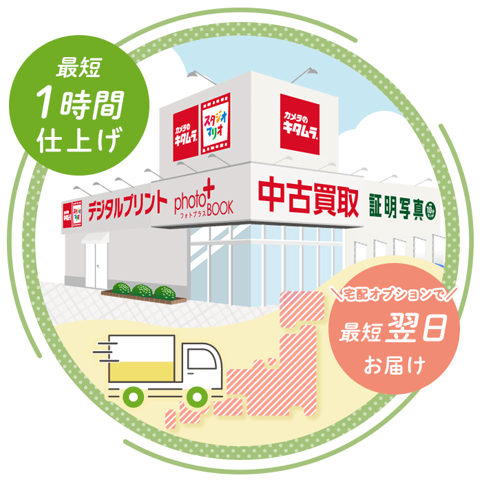 注文から最短1時間仕上げ!近くの「カメラのキタムラ」で直接受取るだけ!